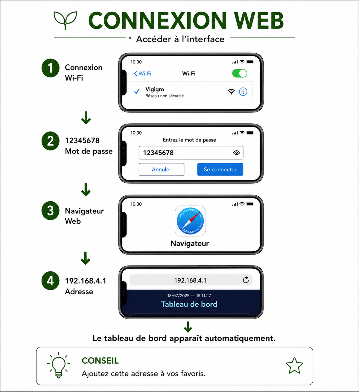 Étapes de connexion à l’interface Web Vigigro