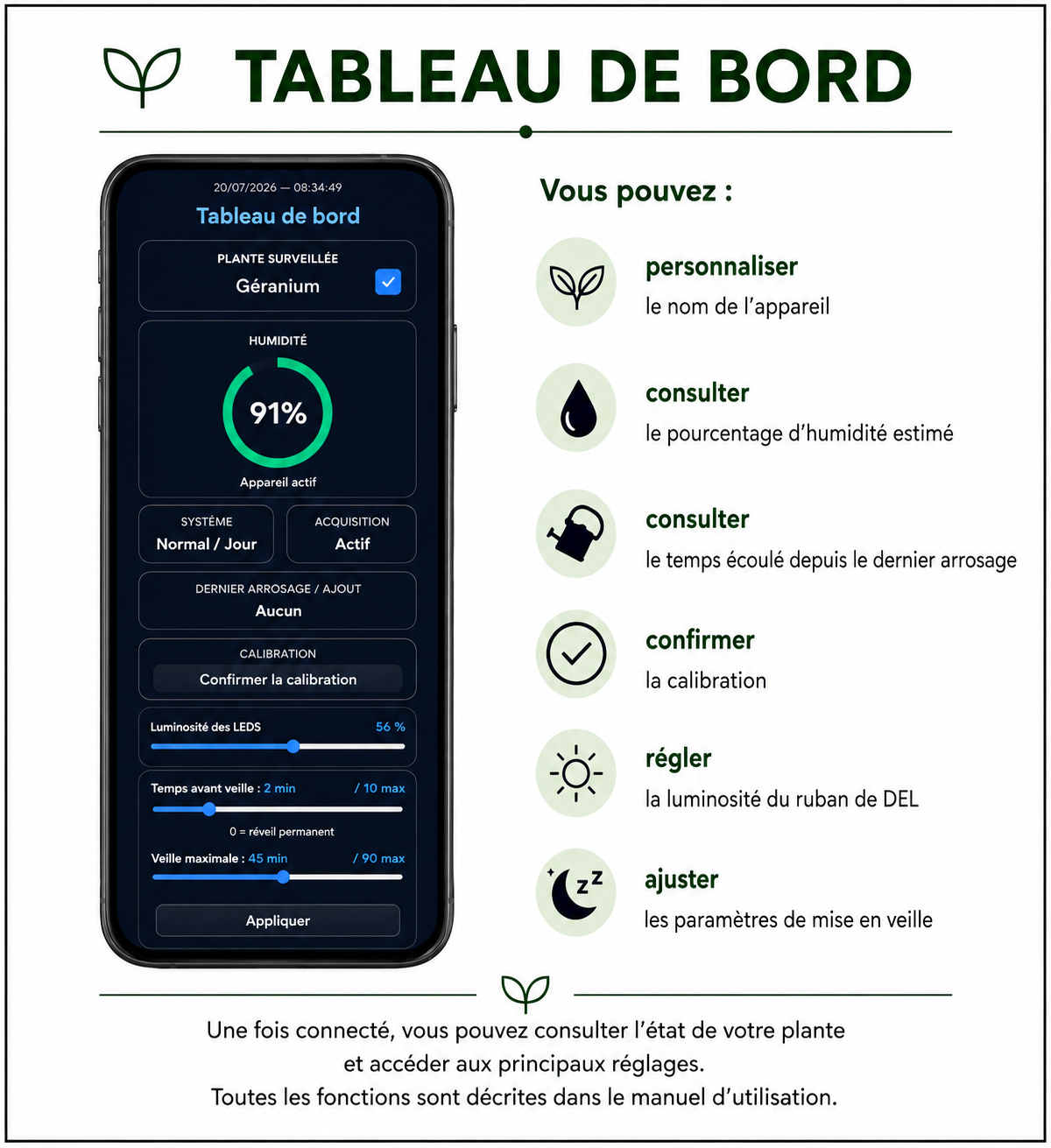 Tableau de bord Web de Vigigro